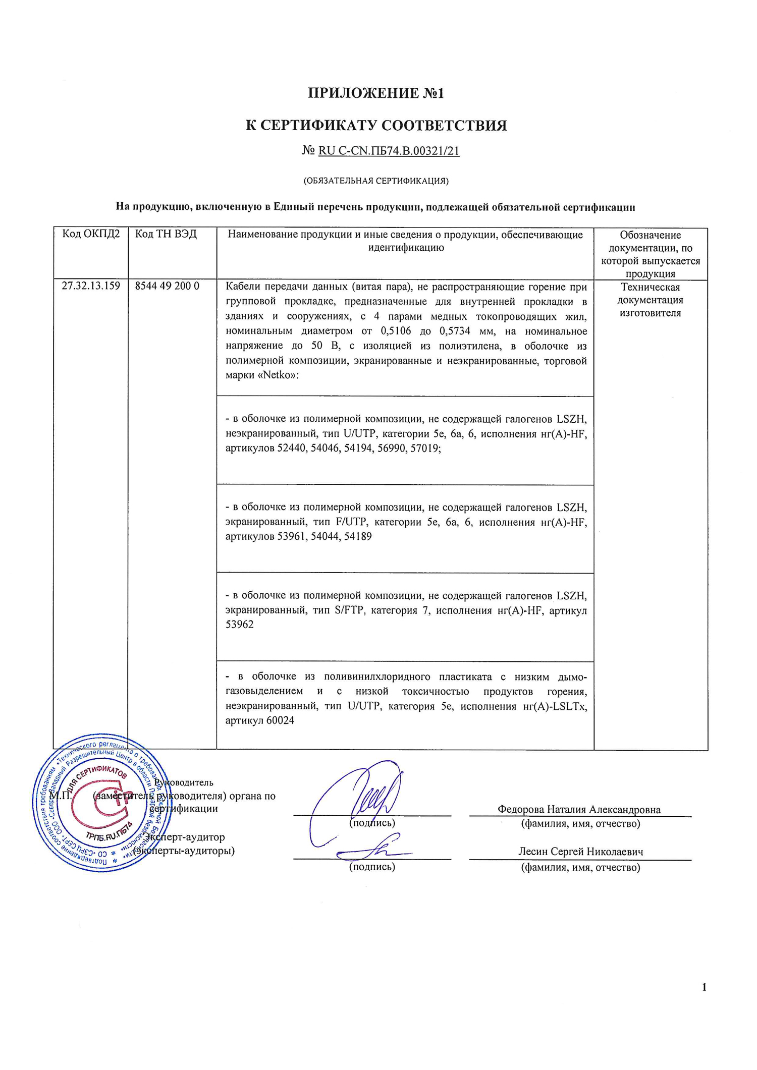 Скачать сертификат соответствия на кабель utp