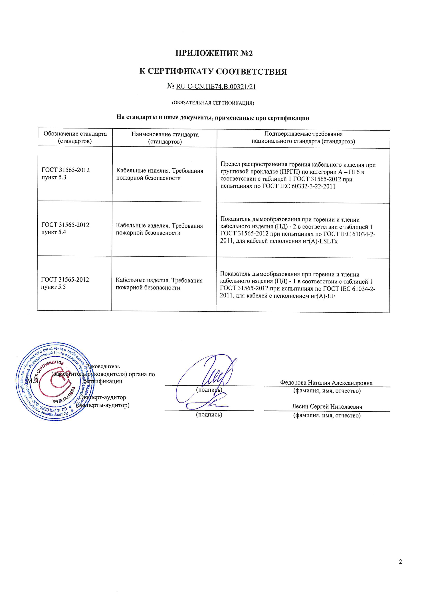 Скачать сертификат соответствия на кабель utp