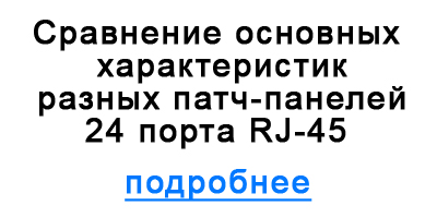 Патч-панель UTP, 19", 24 порта RJ45, cat.5е, 1U, Dual type, NETKO Optima