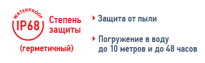 Соединительный модуль RJ45, cat.6, герметичный (IP68), цанг зажимы, экранированный, черный, NETKO Optima